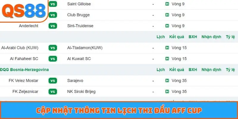 Cập nhật thông tin lịch thi đấu AFF Cup