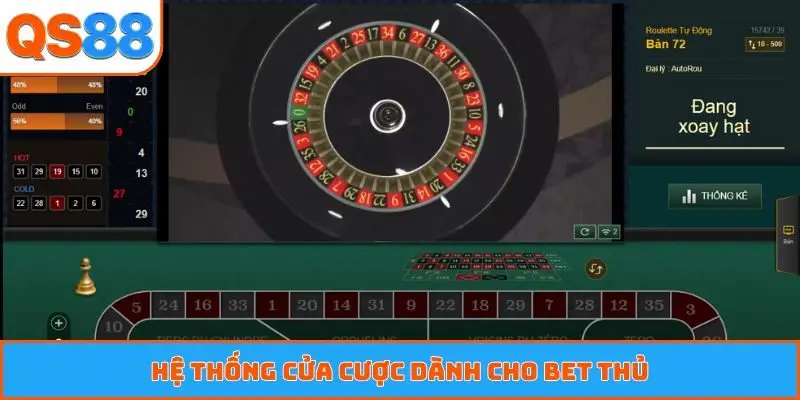 Hệ thống cửa cược dành cho bet thủ