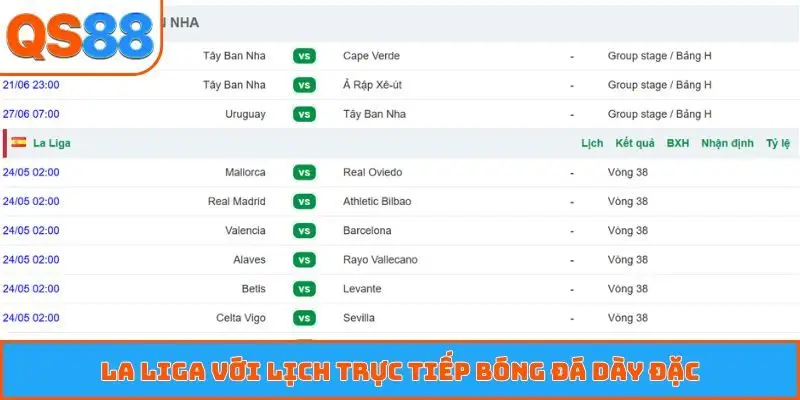 La Liga với lịch trực tiếp bóng đá dày đặc