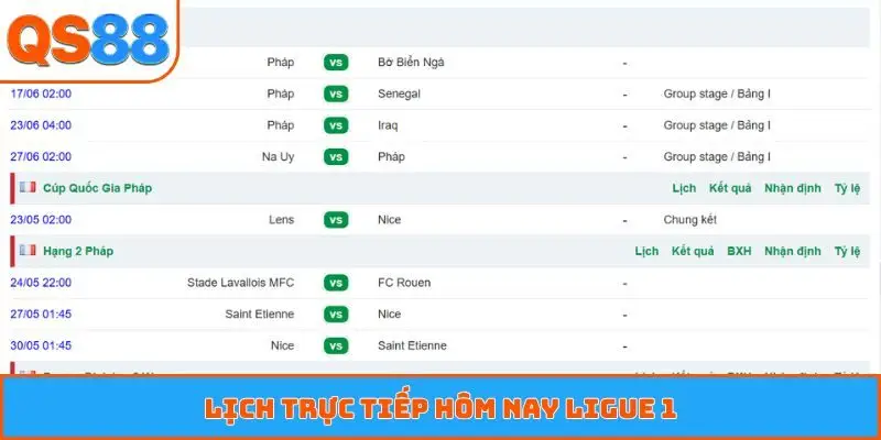 Lịch thi đấu bóng đá hôm nay Ngoại hạng Anh