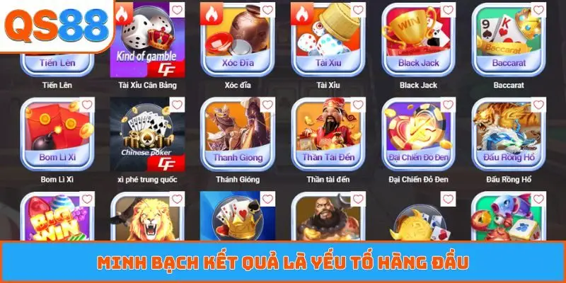 Minh bạch kết quả là yếu tố hàng đầu