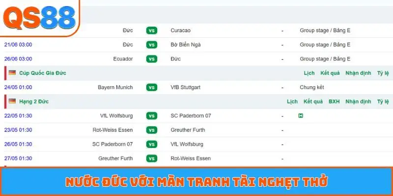 Nước Đức với màn tranh tài nghẹt thở