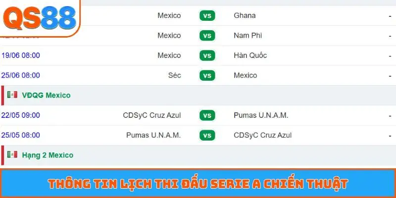 Thông tin lịch thi đấu Serie A chiến thuật