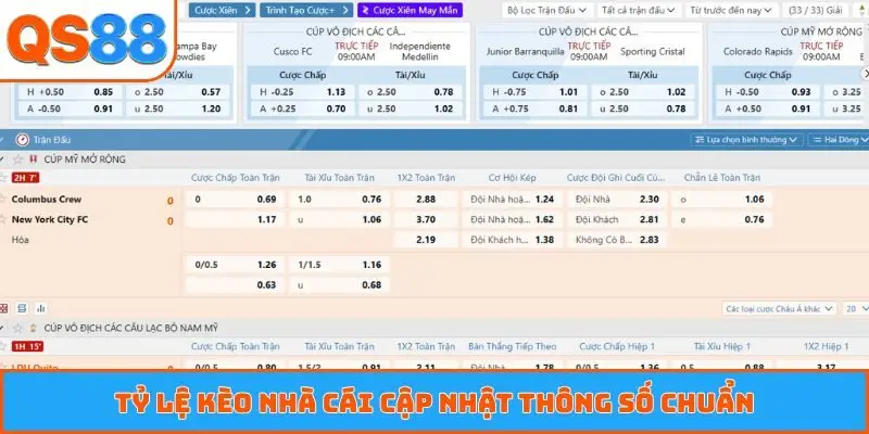 Tỷ lệ kèo nhà cái cập nhật thông số chuẩn