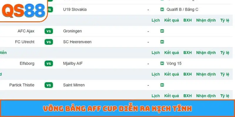 Vòng bảng AFF Cup diễn ra kịch tính